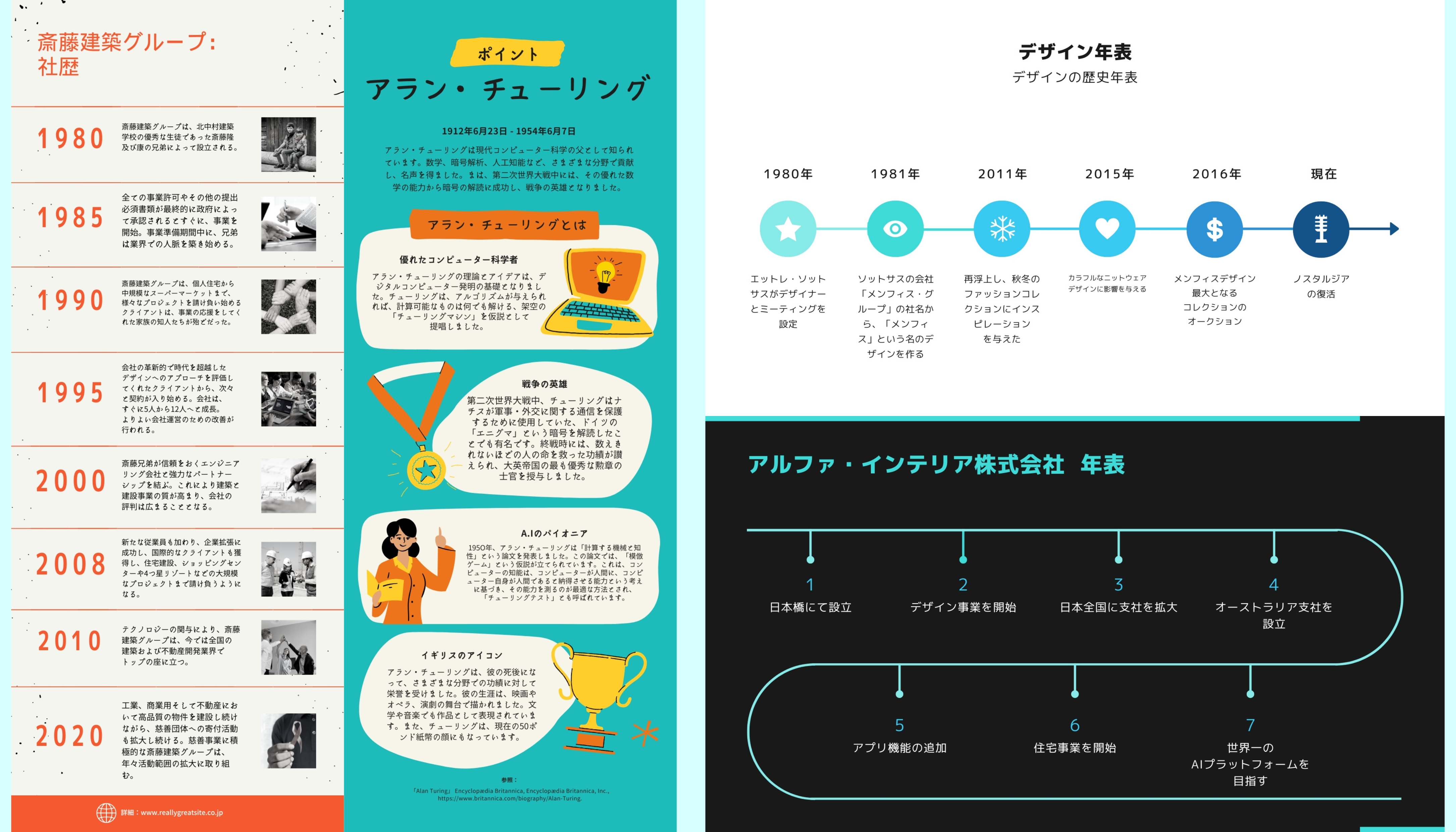 歴史年表を作成 歴史年表を作成
