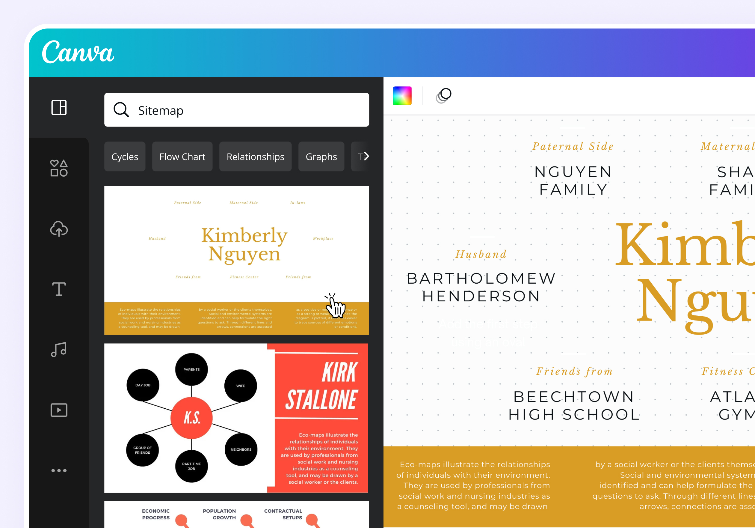 Customize Canva whiteboard Ecomap template