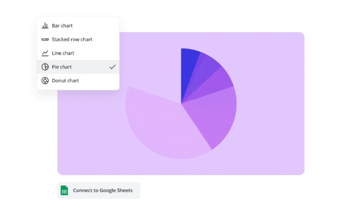 Bagan dan grafik yang menarik dan dapat disesuaikan