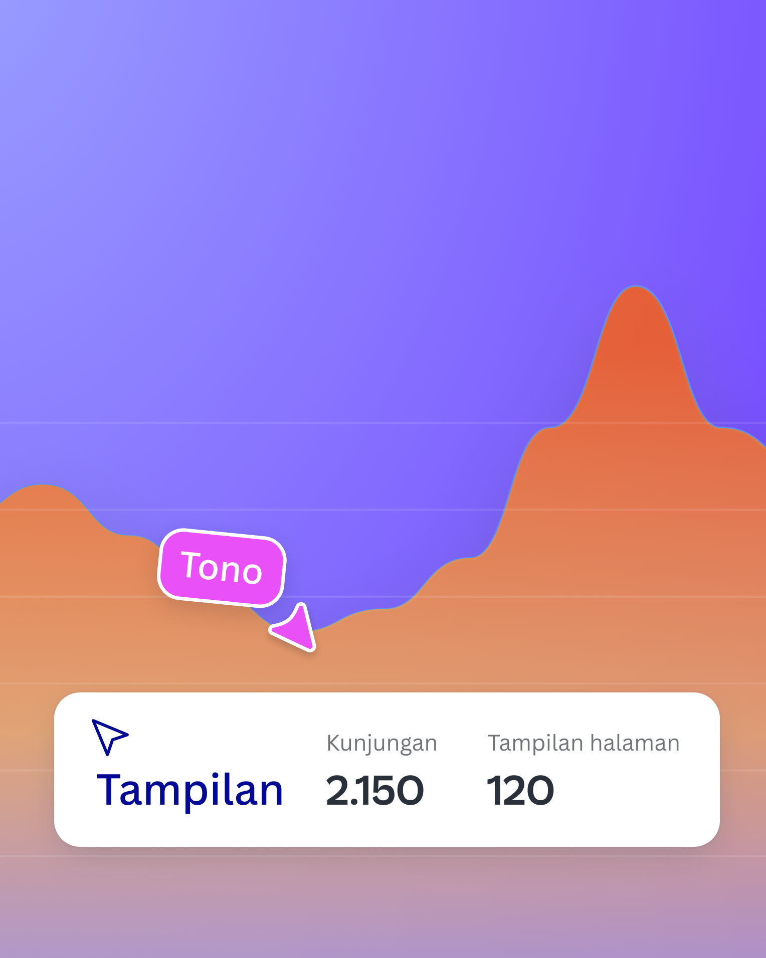 Keep you website data safe