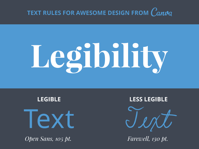Text rules to follow in 2016 to achieve awesome design