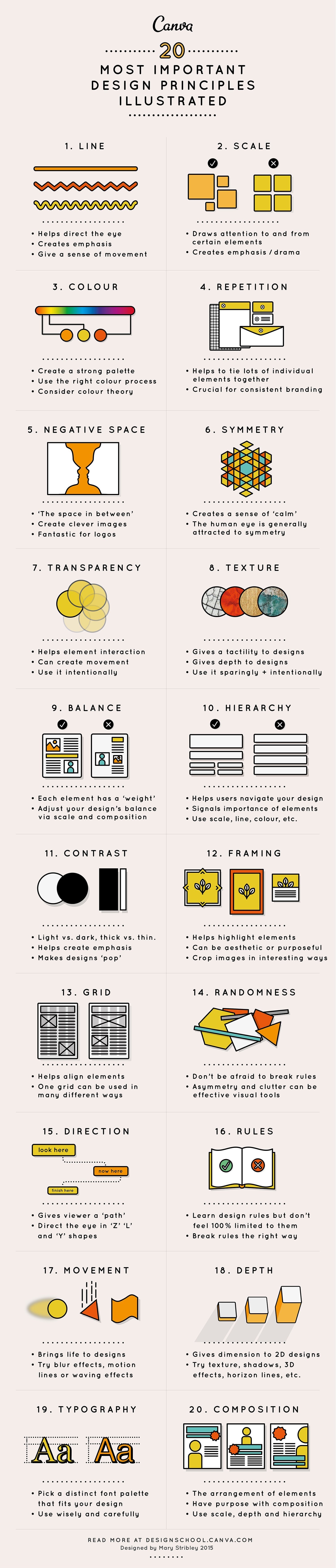 Design Elements and Principles - Tips and Inspiration By Canva